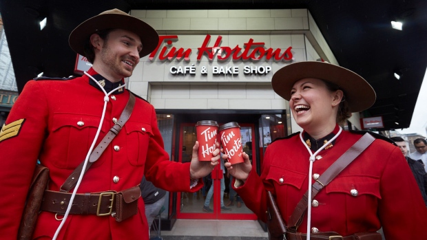 Tim Hortons and Mounties Blank Meme Template