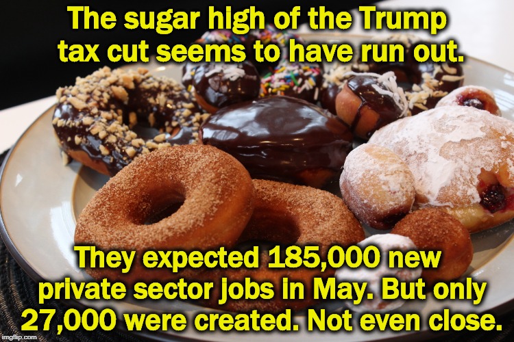 Sorry, that's not job creation. | The sugar high of the Trump tax cut seems to have run out. They expected 185,000 new private sector jobs in May. But only 27,000 were created. Not even close. | image tagged in trump,tax cut,sugar high,jobs | made w/ Imgflip meme maker