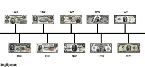 Money History! | image tagged in gifs,money | made w/ Imgflip images-to-gif maker