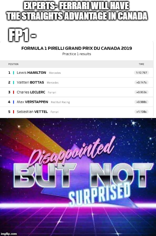 Disappointed but not surprised | EXPERTS- FERRARI WILL HAVE THE STRAIGHTS ADVANTAGE IN CANADA; FP1 - | image tagged in disappointed but not surprised | made w/ Imgflip meme maker
