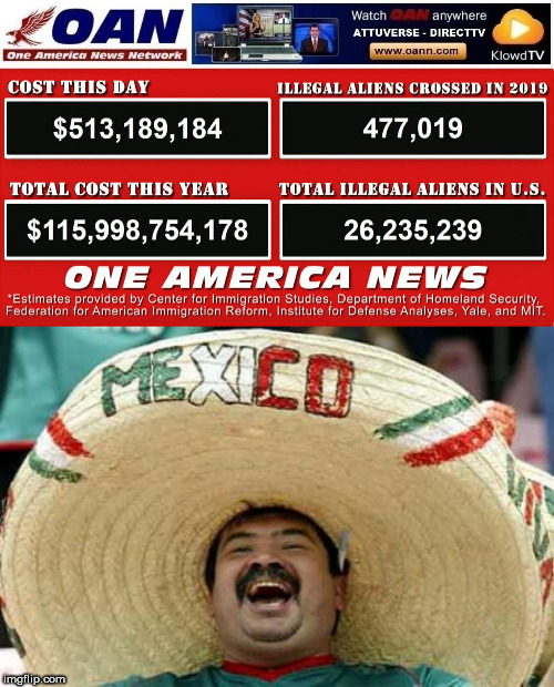image tagged in happy mexican,costs numbers | made w/ Imgflip meme maker