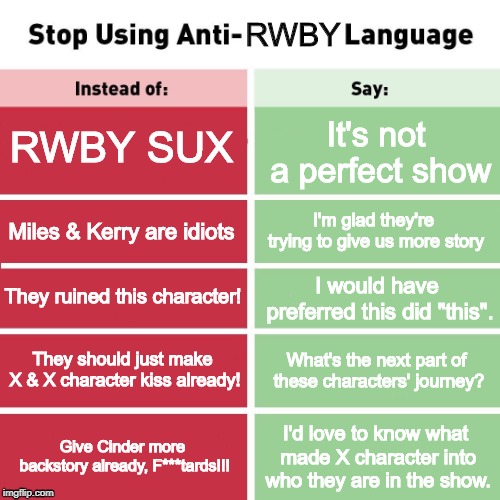 Stop Using Anti-Animal Language | RWBY; RWBY SUX; It's not a perfect show; I'm glad they're trying to give us more story; Miles & Kerry are idiots; They ruined this character! I would have preferred this did "this". They should just make X & X character kiss already! What's the next part of these characters' journey? Give Cinder more backstory already, F***tards!!! I'd love to know what made X character into who they are in the show. | image tagged in stop using anti-animal language | made w/ Imgflip meme maker