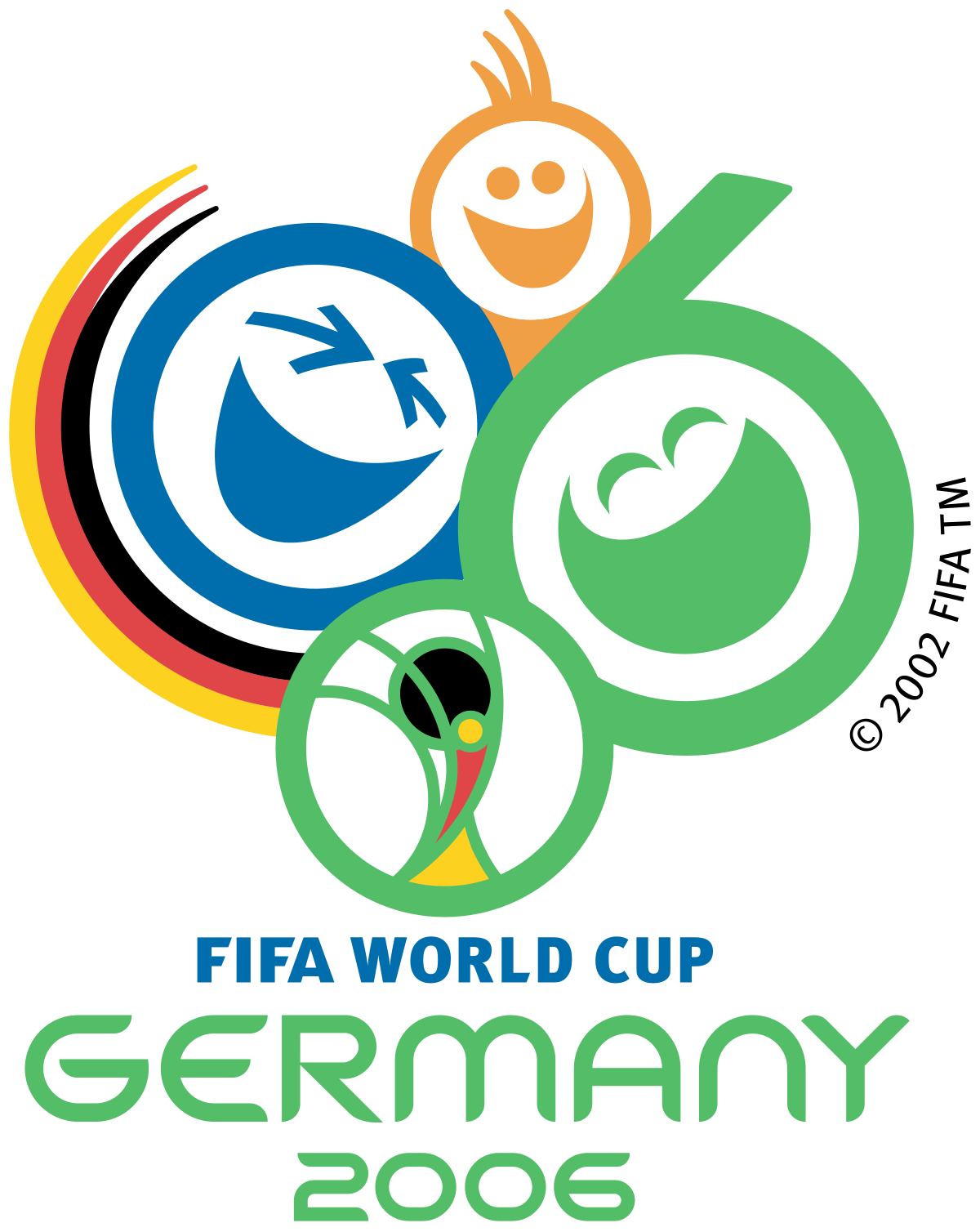 FIFA World Cup Germany 2006 logo Blank Meme Template