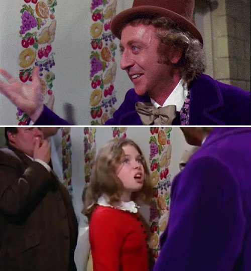 High Quality Willy Wonka Wallpaper Blank Meme Template