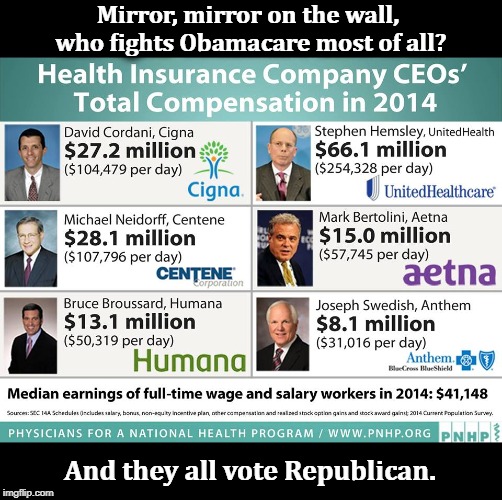 Trump gave all these guys a HUMUNGOUS tax cut. Say, how'd you make out? |  Mirror, mirror on the wall, who fights Obamacare most of all? And they all vote Republican. | image tagged in aca,obamacare,health insurance,ceo,republican | made w/ Imgflip meme maker