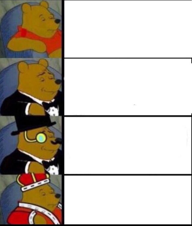High Quality winnie the pooh 4 Blank Meme Template