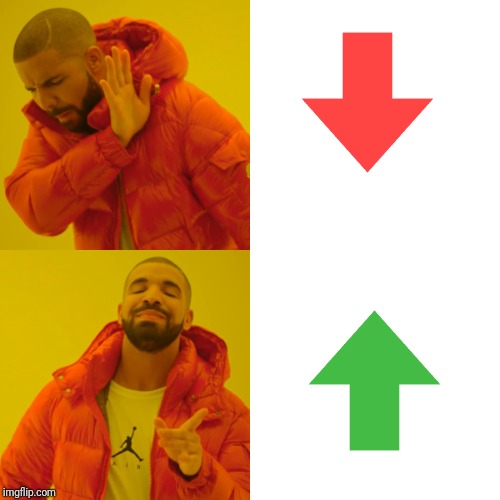 Drake Hotline Bling | image tagged in memes,drake hotline bling | made w/ Imgflip meme maker