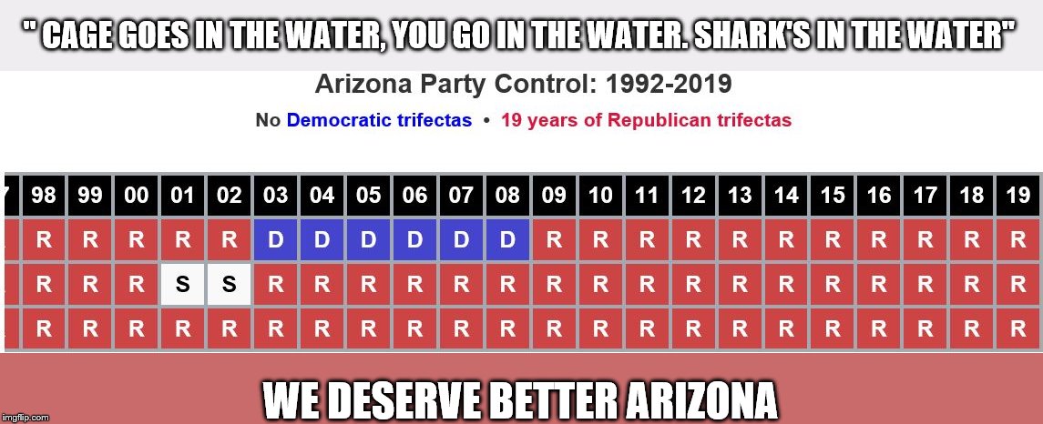 Arizona politics and why we are the 40 to 50 ranked state on damn near everything | " CAGE GOES IN THE WATER, YOU GO IN THE WATER. SHARK'S IN THE WATER"; WE DESERVE BETTER ARIZONA | image tagged in arizona politics,vote blue arizona,we deserve better | made w/ Imgflip meme maker