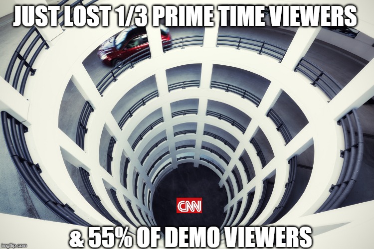 The Fakest Name in Fake News LOSES! | JUST LOST 1/3 PRIME TIME VIEWERS; & 55% OF DEMO VIEWERS | image tagged in cnn,cnn fake news,cnn sucks,ratings | made w/ Imgflip meme maker