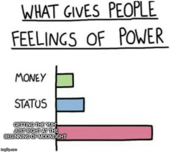 What Gives People Feelings of Power | GETTING THE 'YUH' JUST RIGHT AT THE BEGINNING OF MOONLIGHT | image tagged in what gives people feelings of power | made w/ Imgflip meme maker