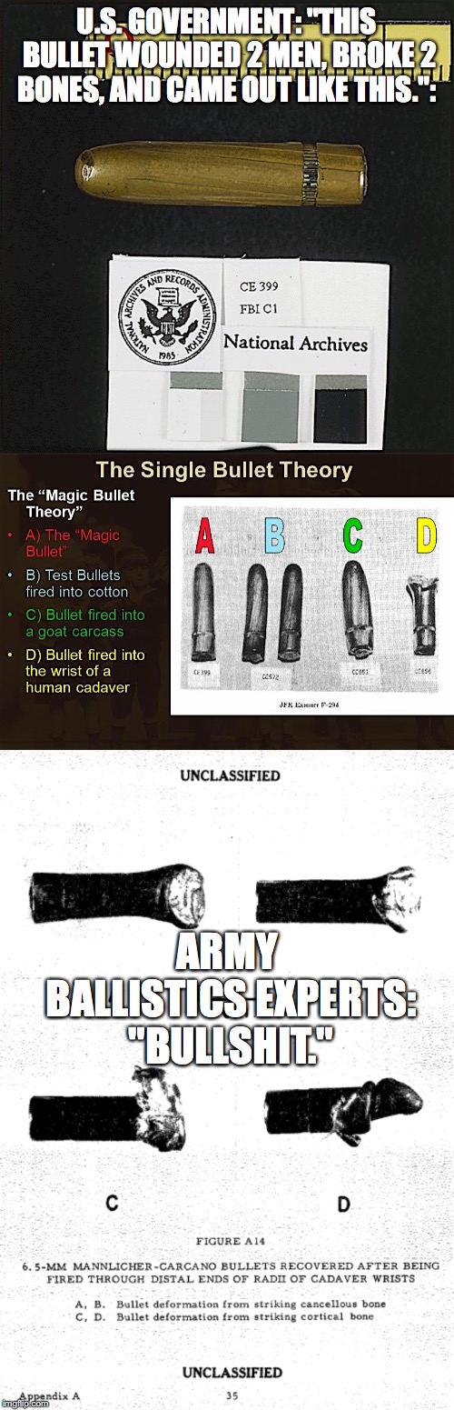 Magic Bullet | U.S. GOVERNMENT: "THIS BULLET WOUNDED 2 MEN, BROKE 2 BONES, AND CAME OUT LIKE THIS.":; ARMY BALLISTICS EXPERTS: "BULLSHIT." | image tagged in jfk,assassination,bullet,magic | made w/ Imgflip meme maker