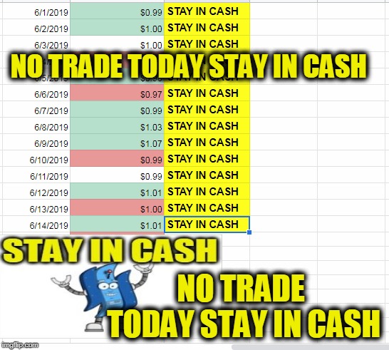 NO TRADE TODAY STAY IN CASH; NO TRADE TODAY STAY IN CASH | made w/ Imgflip meme maker