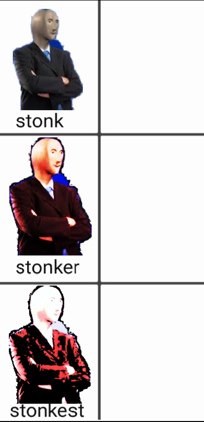 High Quality Stonk by level Blank Meme Template