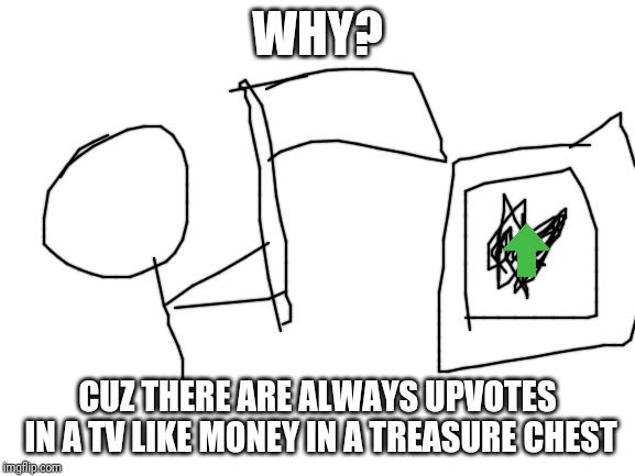 Blank White Template | WHY? CUZ THERE ARE ALWAYS UPVOTES IN A TV LIKE MONEY IN A TREASURE CHEST | image tagged in blank white template | made w/ Imgflip meme maker