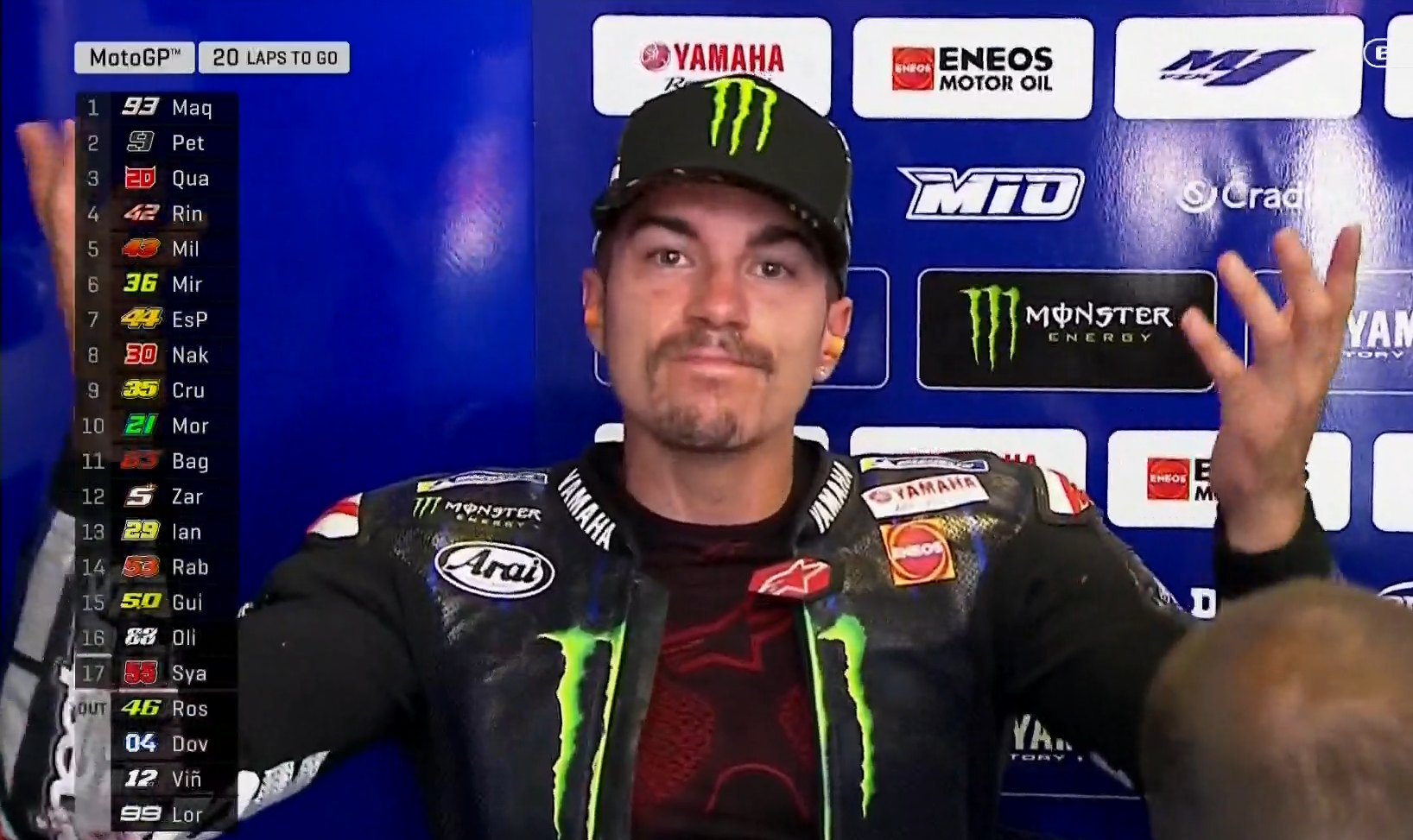 High Quality WTF Vinales Blank Meme Template