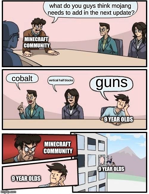 Boardroom Meeting Suggestion Meme | what do you guys think mojang needs to add in the next update? MINECRAFT COMMUNITY; guns; cobalt; vertical half blocks; 9 YEAR OLDS; MINECRAFT COMMUNITY; 9 YEAR OLDS; 9 YEAR OLDS | image tagged in memes,boardroom meeting suggestion,minecraft,guns,update,updates | made w/ Imgflip meme maker