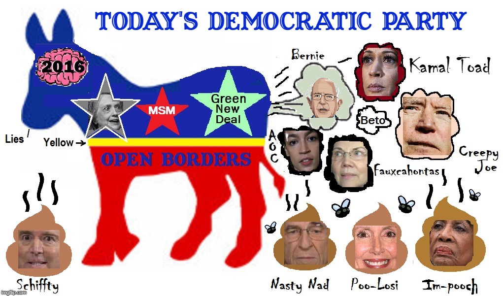 One Democrat's View of his Party 2019: Hatred, Lies & Obstruction | TODAY'S DEMOCRATIC PARTY; Kamal Toad | image tagged in vince vance,democrat party,liberal vs conservative,green new deal open borders,poop emoji,fake news msm | made w/ Imgflip meme maker