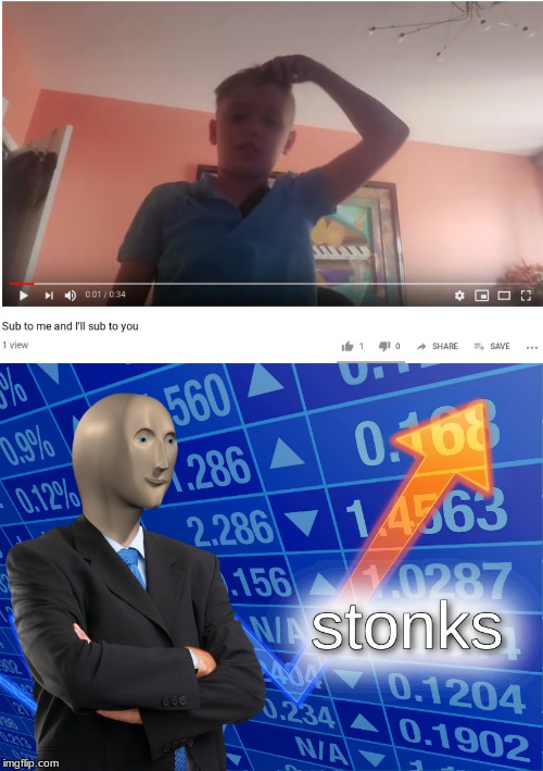 Stonks | image tagged in funny | made w/ Imgflip meme maker