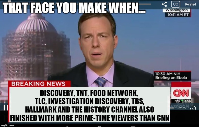 No one is watching Fake News. | THAT FACE YOU MAKE WHEN... DISCOVERY, TNT, FOOD NETWORK, TLC, INVESTIGATION DISCOVERY, TBS, HALLMARK AND THE HISTORY CHANNEL ALSO FINISHED WITH MORE PRIME-TIME VIEWERS THAN CNN | image tagged in cnn crazy news network,fake news,cnn fake news | made w/ Imgflip meme maker