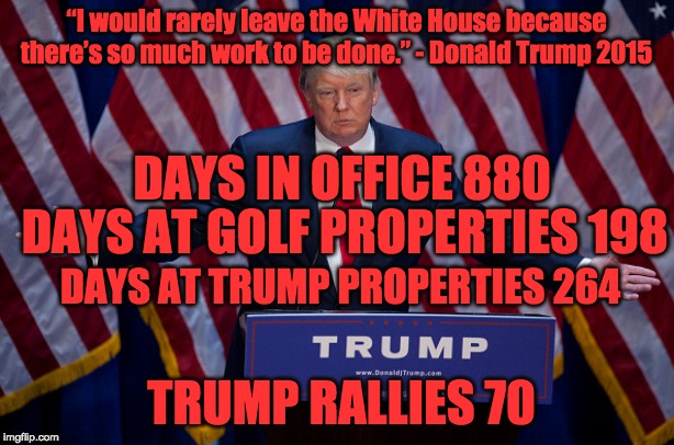 Working? | “I would rarely leave the White House because there’s so much work to be done.” - Donald Trump 2015; DAYS IN OFFICE
880; DAYS AT GOLF PROPERTIES
198; DAYS AT TRUMP PROPERTIES
264; TRUMP RALLIES
70 | image tagged in donald trump,trump rally,trump properties,emoluments,lies | made w/ Imgflip meme maker
