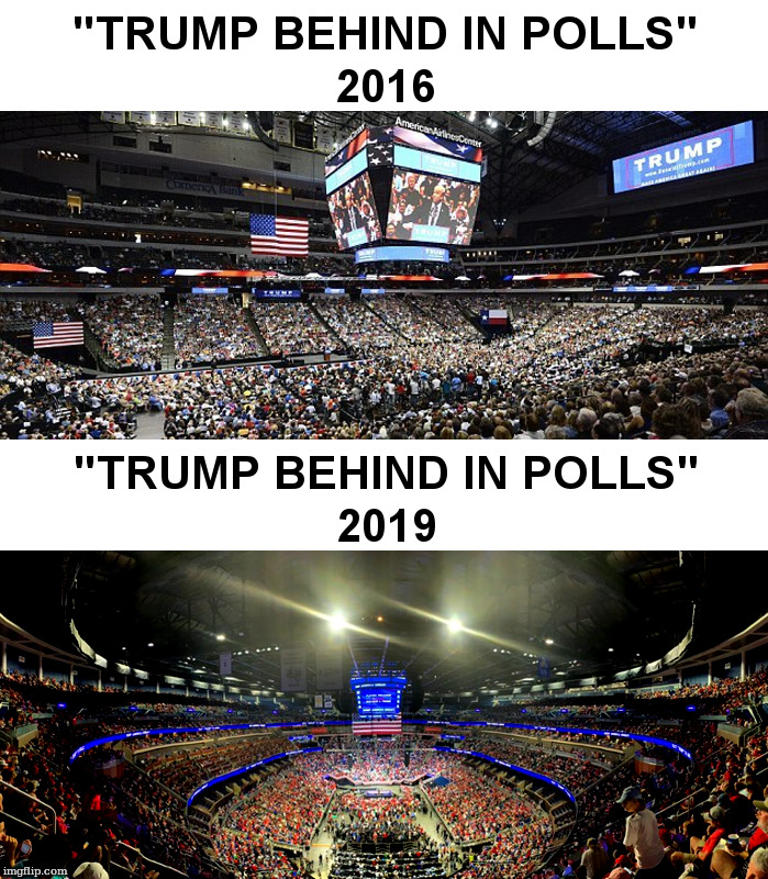 "Trump Behind In Polls" | image tagged in donald trump,polls,fake news | made w/ Imgflip meme maker