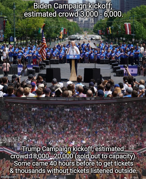 2 presidential campaigns kickoff a month apart. | Biden Campaign kickoff; estimated crowd 3,000 - 6,000. Trump Campaign kickoff; estimated crowd 18,000 - 20,000 (sold out to capacity). Some came 40 hours before to get tickets & thousands without tickets listened outside. | image tagged in donald trump,joe biden,election 2020,presidential race,trump rally,2020 | made w/ Imgflip meme maker