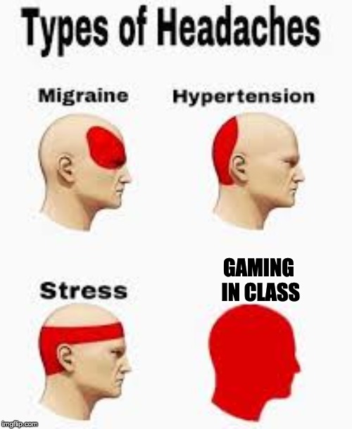 types of headache | GAMING IN CLASS | image tagged in types of headache | made w/ Imgflip meme maker