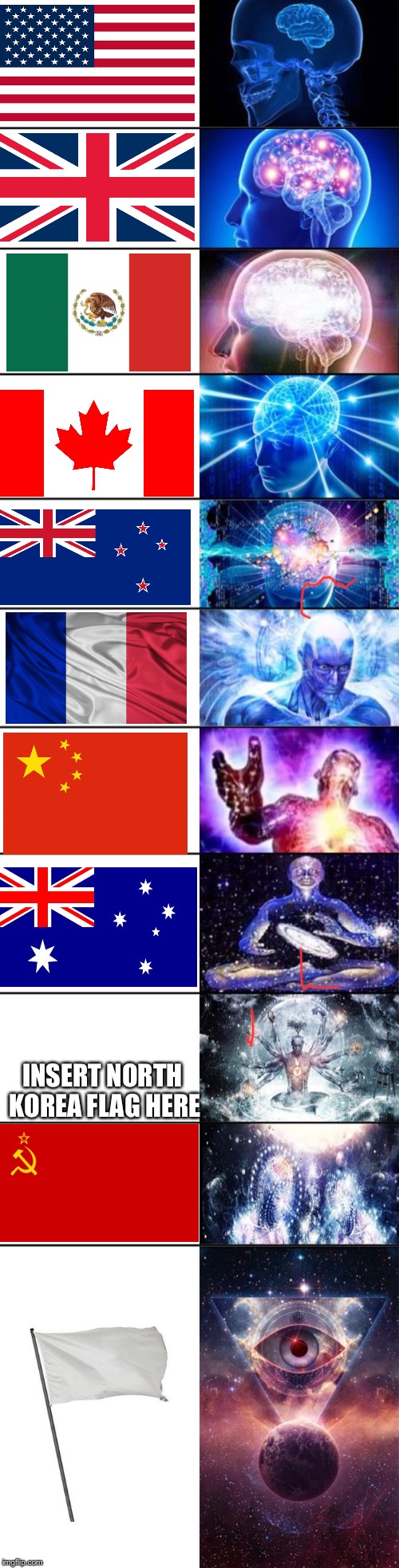 Extended Expanding Brain | INSERT NORTH KOREA FLAG HERE | image tagged in extended expanding brain | made w/ Imgflip meme maker