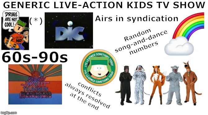 Generic Live-Action Kids TV Show Starter Pack | GENERIC LIVE-ACTION KIDS TV SHOW; Airs in syndication; Random song-and-dance numbers; (*); 60s-90s; conflicts always resolved at the end | image tagged in starter pack,kids,kids show,tv,television | made w/ Imgflip meme maker