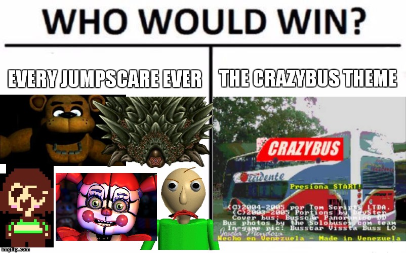 Jumpscares, Jumpscares Everywhere | THE CRAZYBUS THEME; EVERY JUMPSCARE EVER | image tagged in memes,who would win,jumpscare,crazybus,crazy bus,fnaf | made w/ Imgflip meme maker