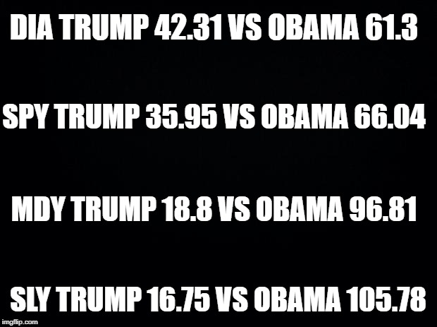 same number of days in office comparison | DIA TRUMP 42.31 VS OBAMA 61.3; SPY TRUMP 35.95 VS OBAMA 66.04; MDY TRUMP 18.8 VS OBAMA 96.81; SLY TRUMP 16.75 VS OBAMA 105.78 | image tagged in stock market,trump,obama | made w/ Imgflip meme maker