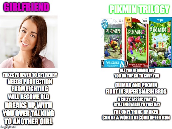 Blank White Template | PIKMIN TRILOGY; GIRLFRIEND; ALL THREE GAMES GET YOU ON THE GO TO SAVE YOU; TAKES FOREVER TO GET READY; NEEDS PROTECTION FROM FIGHTING; OLIMAR AND PIKMIN FIGHT IN SUPER SMASH BROS; WILL BECOME OLD; A CULT CLASSIC THAT IS STILL ENJOYABLE TO THIS DAY; BREAKS UP WITH YOU OVER TALKING TO ANOTHER GIRL; THE ONLY THING BROKEN CAN BE A WORLD RECORD SPEED RUN | image tagged in blank white template | made w/ Imgflip meme maker