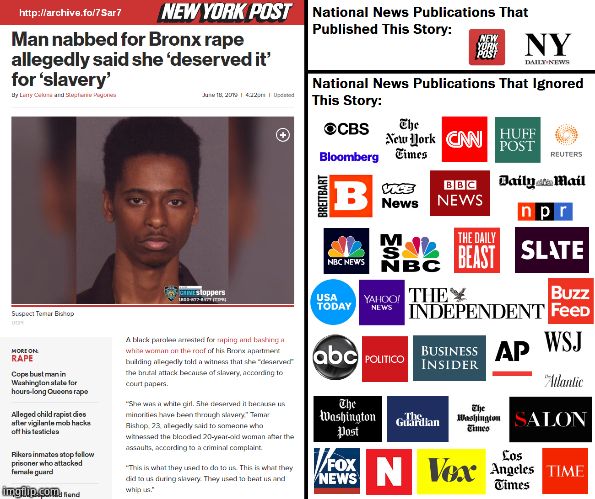 Hate crime/crime/hoax media avoidance thread - Nothing to see here, folks! | image tagged in hate crime | made w/ Imgflip meme maker
