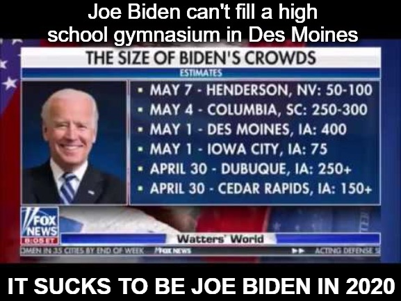 It sucks to be Joe Biden in 2020 | Joe Biden can't fill a high school gymnasium in Des Moines; IT SUCKS TO BE JOE BIDEN IN 2020 | image tagged in creepy joe biden,iowa,des moines,trump 2020,statistics,crazy liberals | made w/ Imgflip meme maker