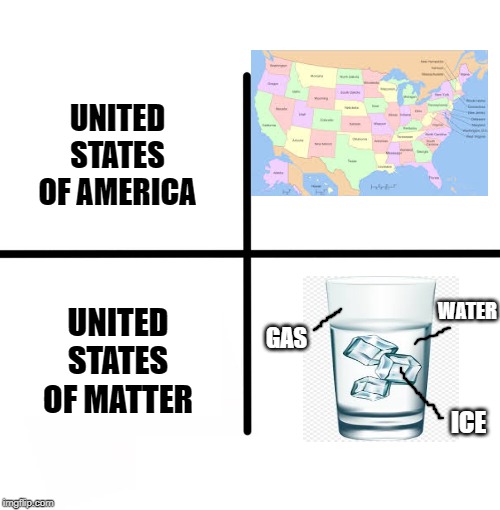 United States | UNITED STATES OF AMERICA; WATER; UNITED STATES OF MATTER; GAS; ICE | image tagged in memes,blank starter pack | made w/ Imgflip meme maker