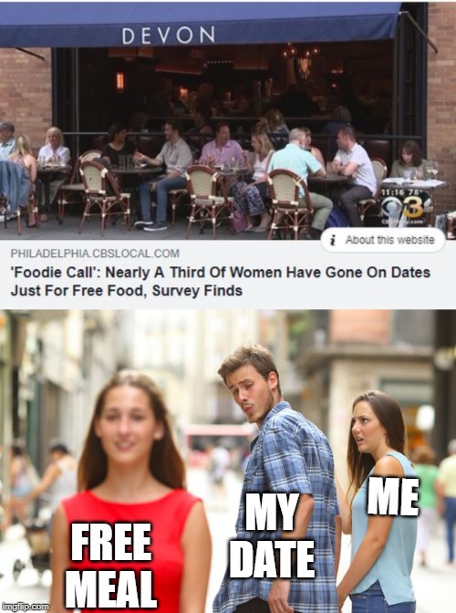 That's Some Bull Crap | ME; MY DATE; FREE MEAL | image tagged in date night | made w/ Imgflip meme maker