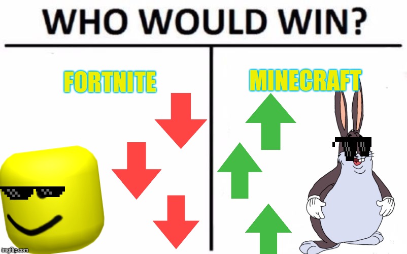Fortnite or Minecraft? | MINECRAFT; FORTNITE | image tagged in memes,who would win,minecraft,fortnite | made w/ Imgflip meme maker