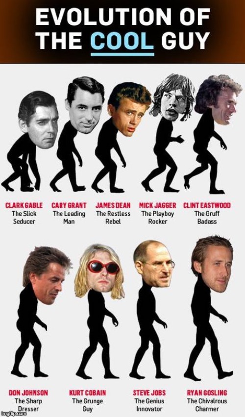 the cool guy chart | . | image tagged in cool guys,evolution | made w/ Imgflip meme maker