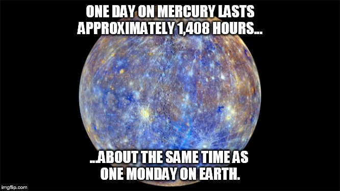 Mercury | ONE DAY ON MERCURY LASTS APPROXIMATELY 1,408 HOURS... ...ABOUT THE SAME TIME AS 
ONE MONDAY ON EARTH. | image tagged in mercury | made w/ Imgflip meme maker