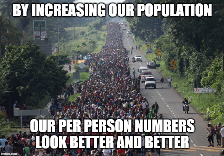 Migrant Caravan | BY INCREASING OUR POPULATION OUR PER PERSON NUMBERS LOOK BETTER AND BETTER | image tagged in migrant caravan | made w/ Imgflip meme maker