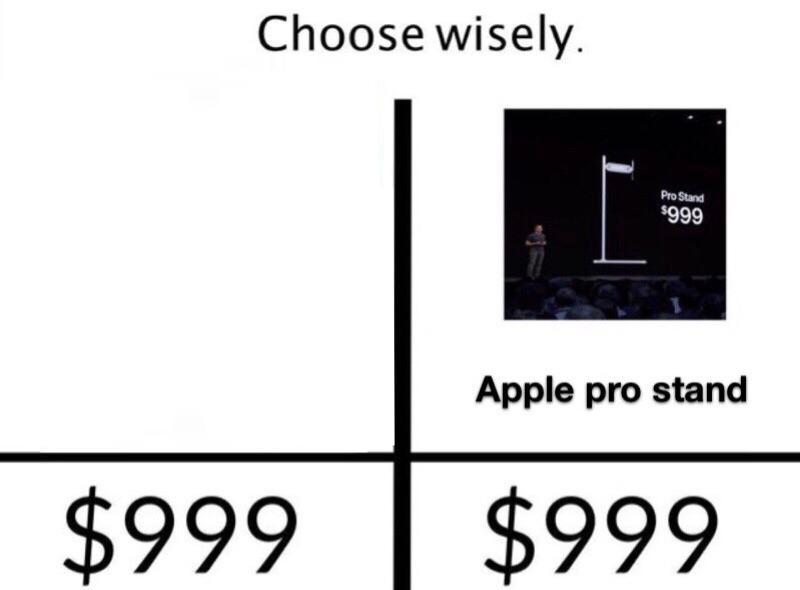 High Quality Choose Wisely Blank Meme Template