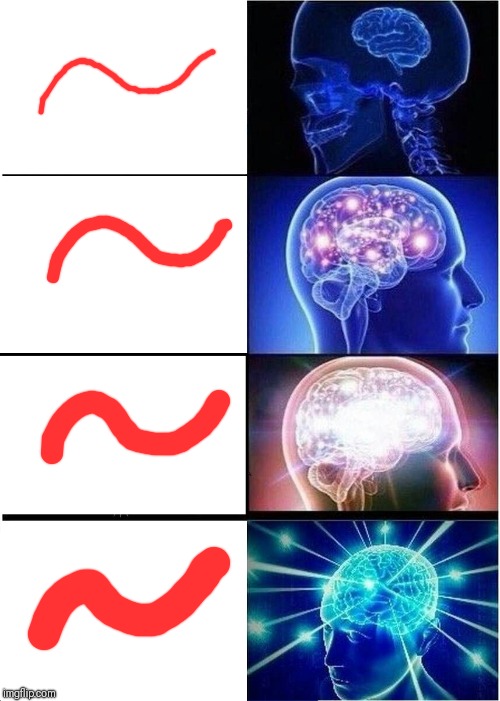 Thanks SydneyB for highlighting this new feature! | image tagged in memes,expanding brain,drawing | made w/ Imgflip meme maker