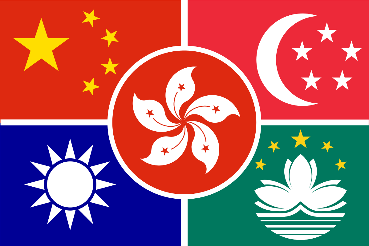 Chinese speaking flags Blank Meme Template