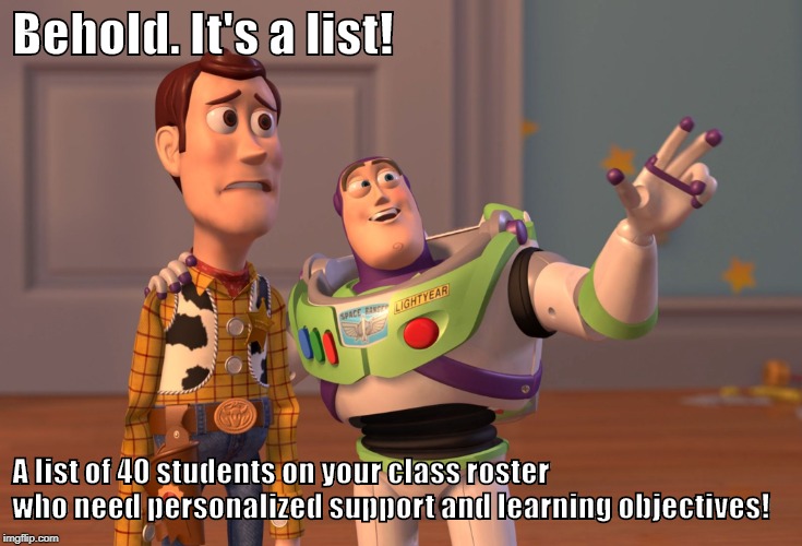 X, X Everywhere | Behold. It's a list! A list of 40 students on your class roster who need personalized support and learning objectives! | image tagged in memes,x x everywhere | made w/ Imgflip meme maker
