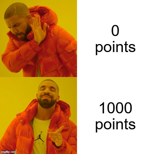 0 points 1000 points | image tagged in memes,drake hotline bling | made w/ Imgflip meme maker