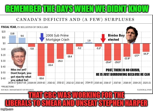 October is coming | REMEMBER THE DAYS WHEN WE DIDNT KNOW; PSST, THERE IS NO CRISIS, HE IS JUST BORROWING BECAUSE HE CAN; THAT CBC WAS WORKING FOR THE LIBERALS TO SMEAR AND UNSEAT STEPHEN HARPER | image tagged in justin trudeau,trudeau,idiot,meanwhile in canada,mainstream media,biased media | made w/ Imgflip meme maker