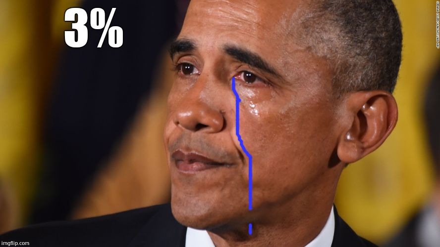 Obama Crying | 3% | image tagged in obama crying | made w/ Imgflip meme maker