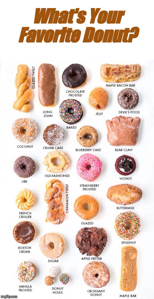 Mine Is Strawberry Frosting | What's Your Favorite Donut? | image tagged in memes,donuts,donut charts,favorites | made w/ Imgflip meme maker