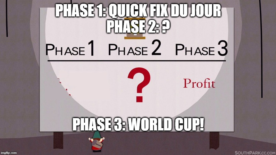 South Park Underpants Gnomes |  PHASE 1: QUICK FIX DU JOUR
PHASE 2: ? PHASE 3: WORLD CUP! | image tagged in south park underpants gnomes | made w/ Imgflip meme maker