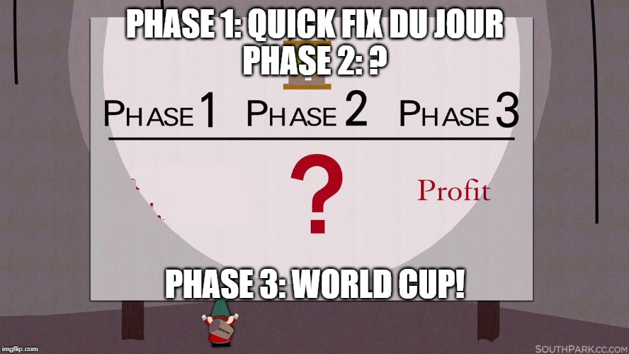 South Park Underpants Gnomes | PHASE 1: QUICK FIX DU JOUR
PHASE 2: ? PHASE 3: WORLD CUP! | image tagged in south park underpants gnomes | made w/ Imgflip meme maker